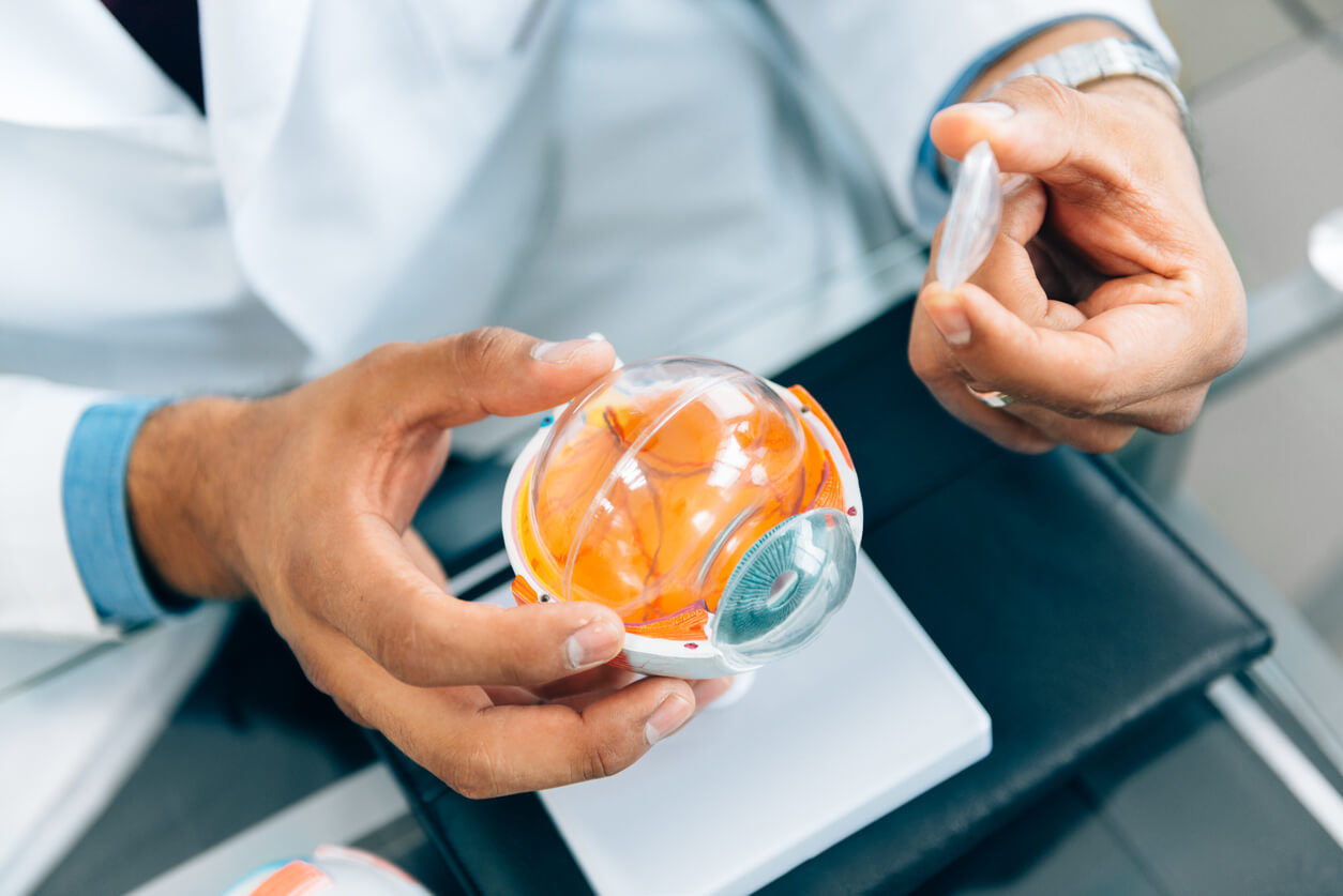 Photorefractive Keratectomy