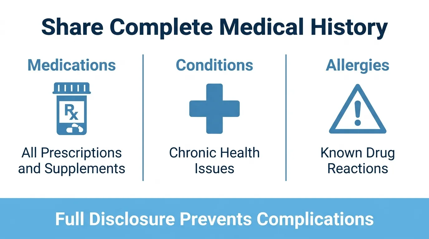 Eye surgery medical history checklist covering medications and supplements, chronic health conditions, and known drug allergies.