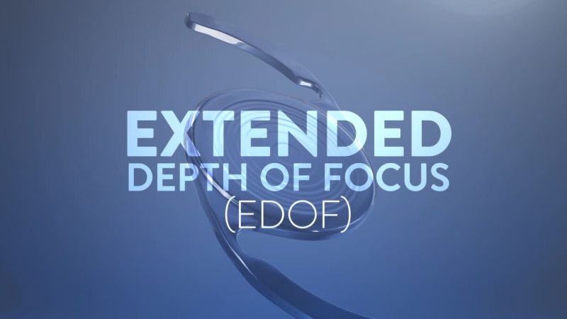 cover image for Extended Depth-of-Focus