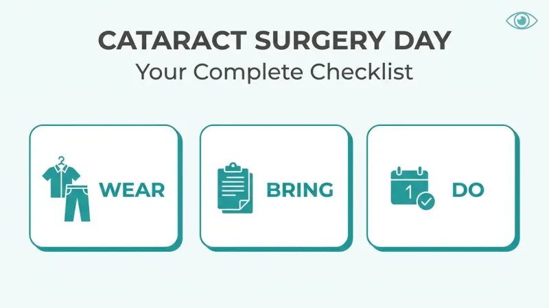 Cataract Surgery Day Checklist
