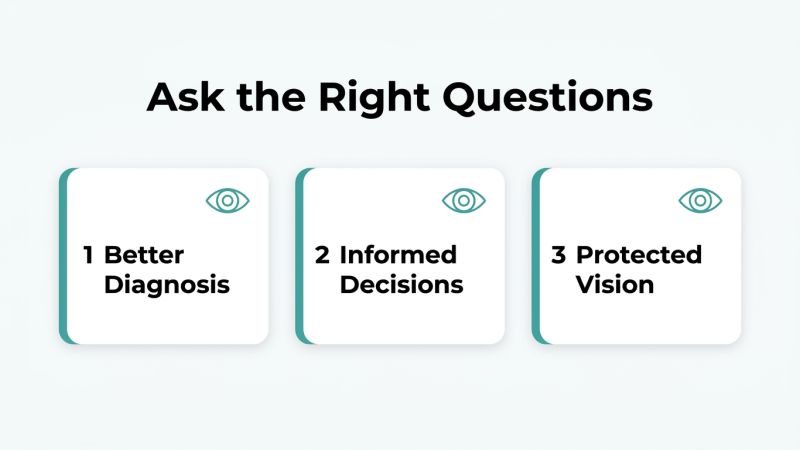 Questions to Ask Your Eye Doctor